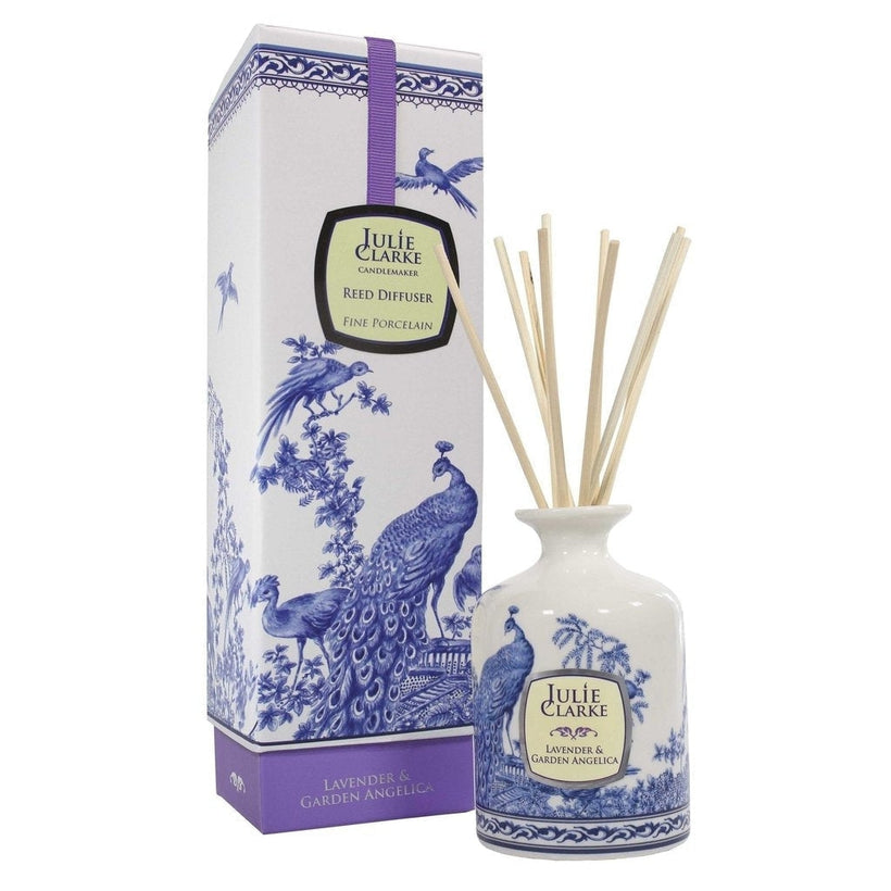 Fragrance Diffusers